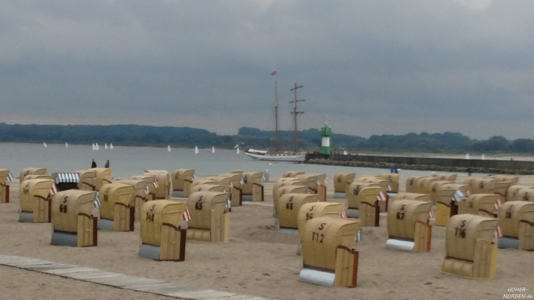 Strand Travemünde Strand Travemünde
