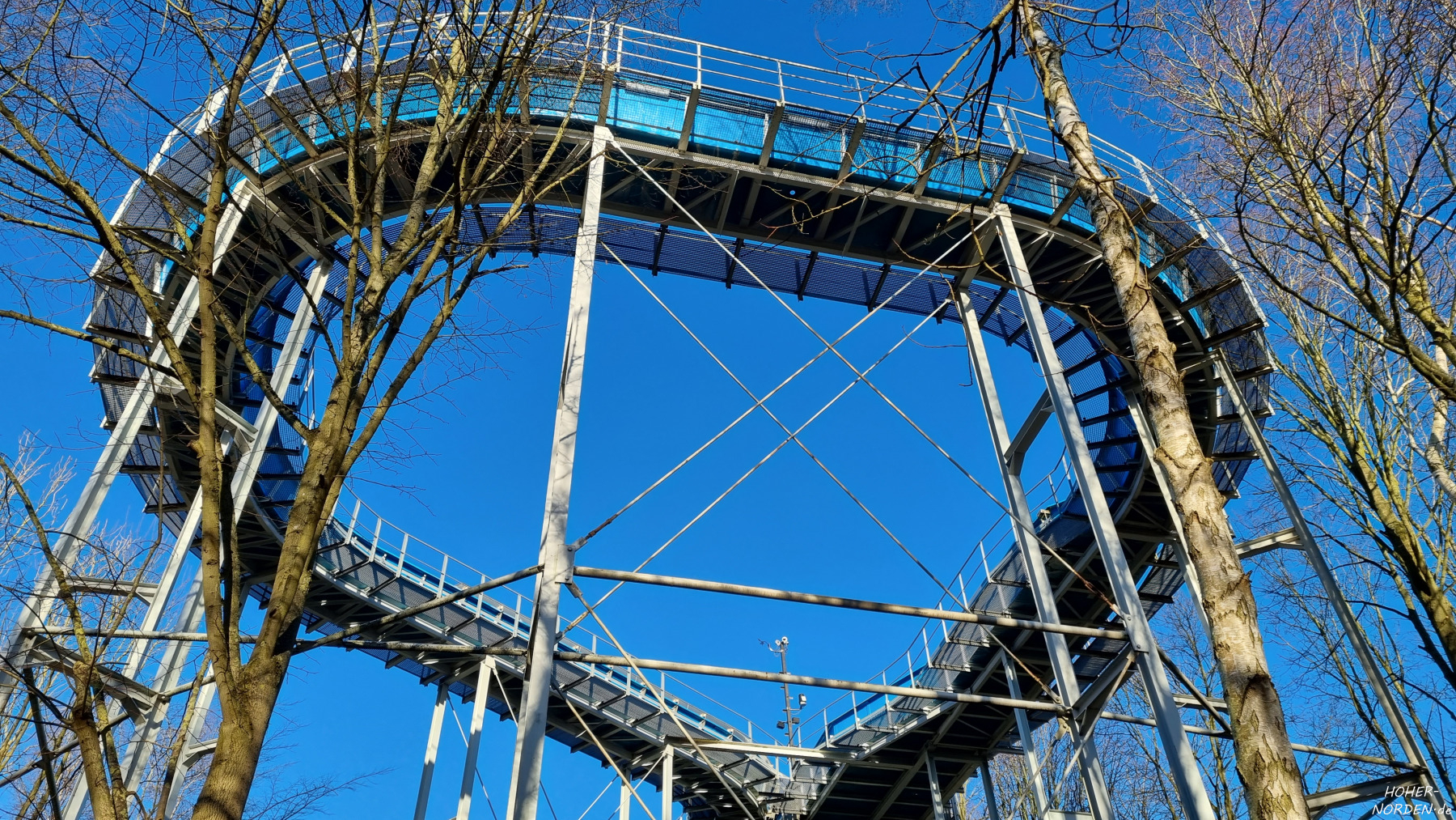 HANSA-PARK Sierksdorf HANSA-PARK Sierksdorf